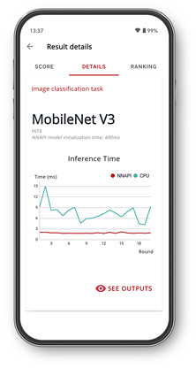 Procyon AI Inference Benchmark result screen with a chart showing neural network performance